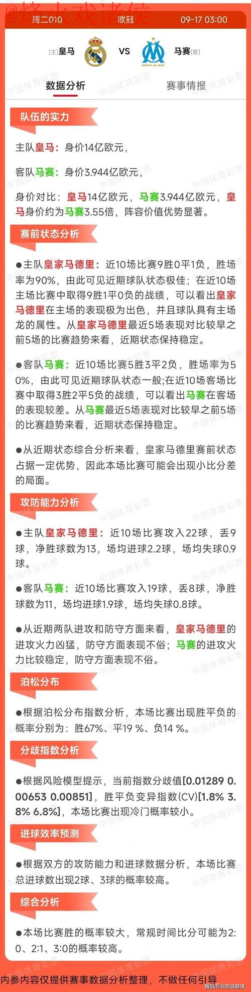 深入解析:世界杯买球实时热门趋势 深入解析:世界杯买球实时热门趋势