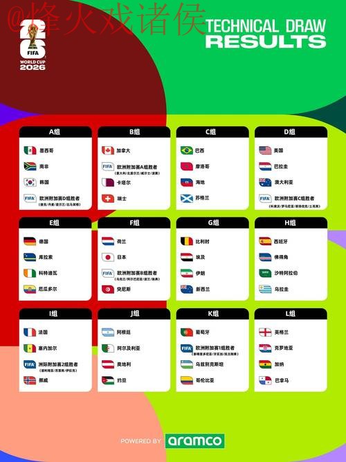 2026世界杯比分查询APP入口地址 2026世界杯比分查询APP入口地址