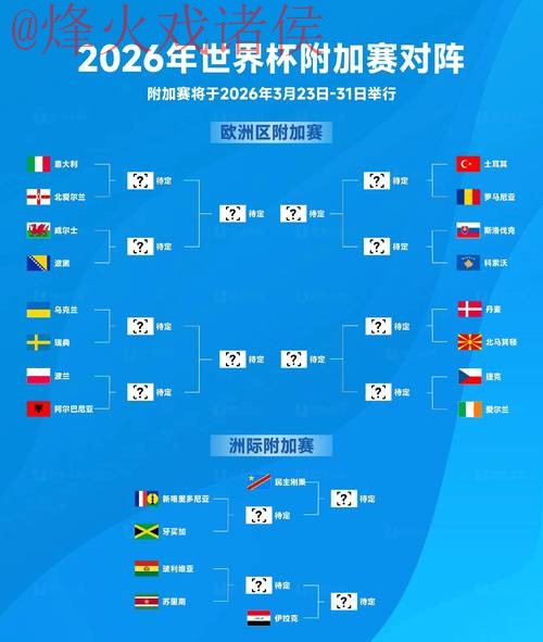 2026世界杯滚球最新地址全站解析